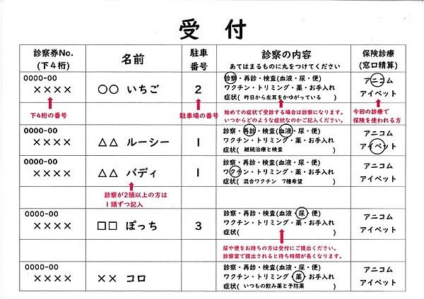 受付ボード